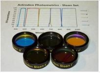 ASTRODON SLOAN FILTER - G' 27MM ROUND - MOUNTED