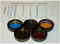 ASTRODON SLOAN FILTER - I' 27MM ROUND - MOUNTED