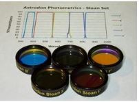 ASTRODON SLOAN FILTER - Z' 27MM ROUND - MOUNTED