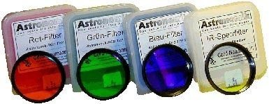 ASTRONOMIK LRGB FILTER SET - 1.25" ROUND MOUNTED