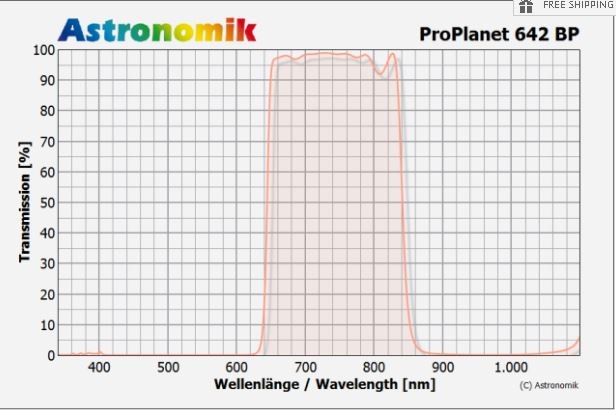 ASTRONOMIK PROPLANET 642 BP IR-PASS FILTER - 2"
