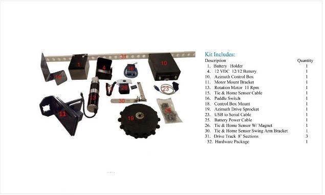 POLYDOME EXPLORA DOME ROTATION KIT 3 WITH FOSTER CONTROL SYSTEM
