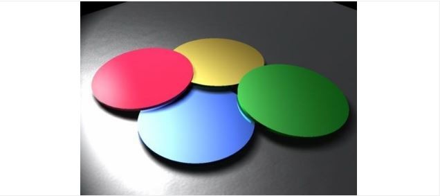 FLI RESEARCH GRADE INFRARED FILTER - 28MM ROUND