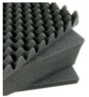PELICAN REPLACEMENT FOAM FOR PELICAN 1450 CASE