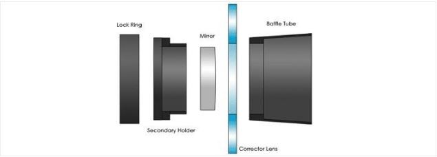 STARIZONA HYPERSTAR CELESTRON C14 CONVERSION KIT