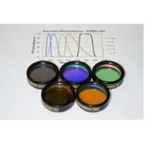 ASTRODON PHOTOMETRICS UBVRCIC FILTER - 1.25" MOUNTED U